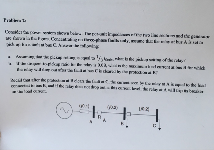 Solved Problem 2: Consider the power system shown below. The | Chegg.com