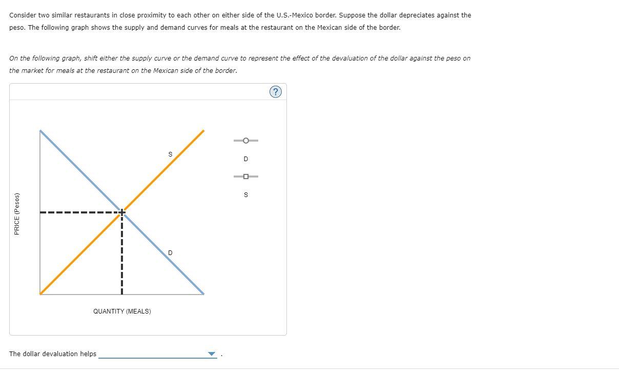 Solved Consider two similar restaurants in close proximity