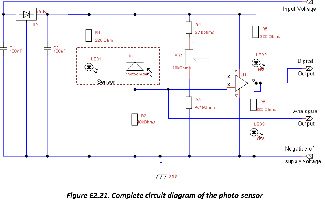 Solved look at this diagram and answer that question :- | Chegg.com