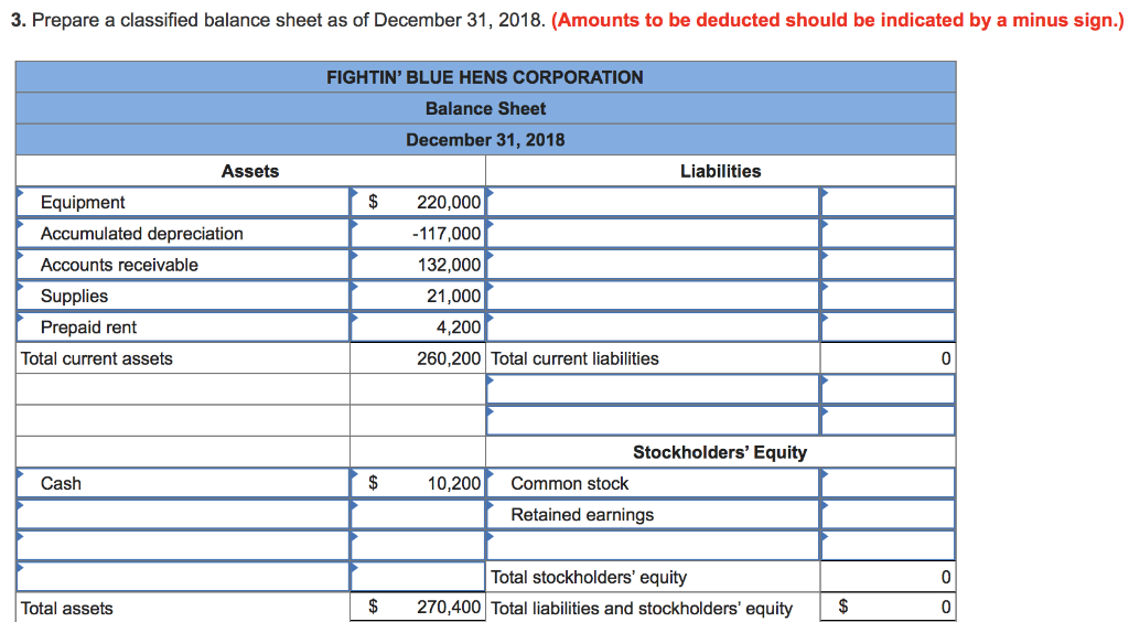 prepare-a-classified-balance-sheet-in-good-form-as-of-december-31-2022-no-monetary-amounts-are