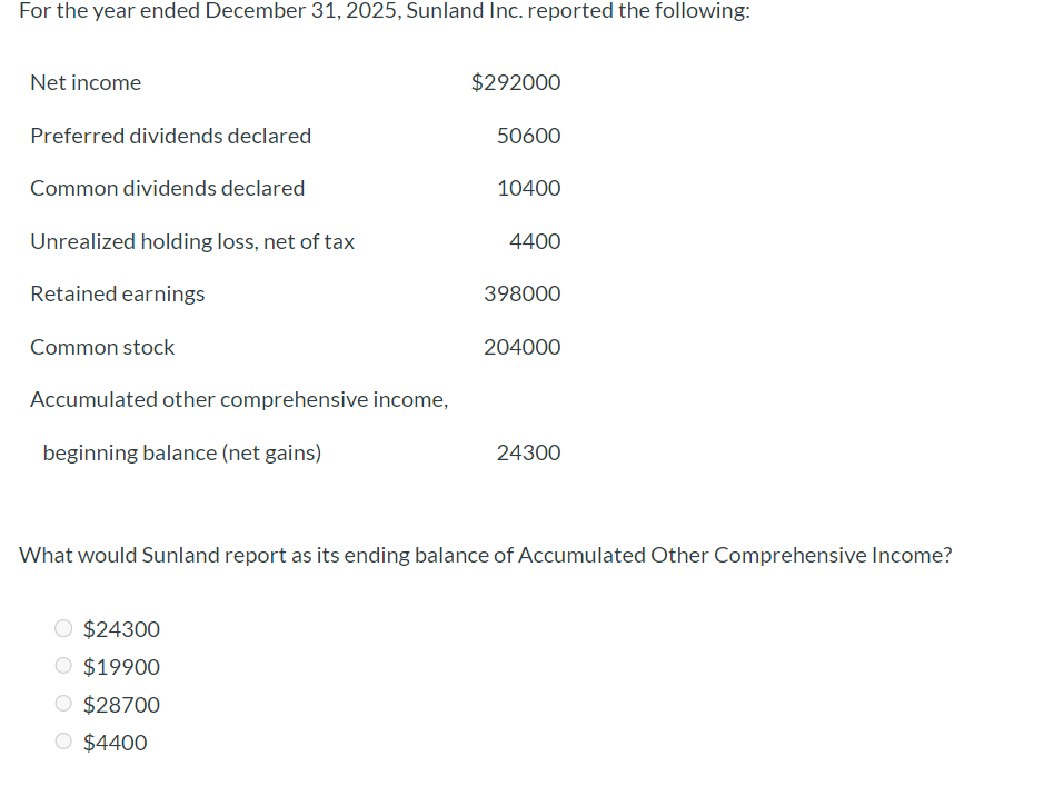 solved-for-the-year-ended-december-31-2025-sunland-inc-chegg