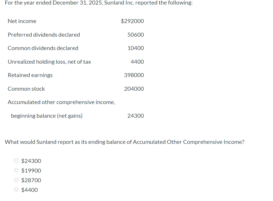 Solved For the year ended December 31, 2025, Sunland Inc. | Chegg.com