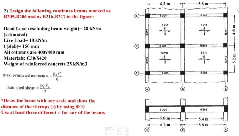 2) Design the following continues beams marked as | Chegg.com