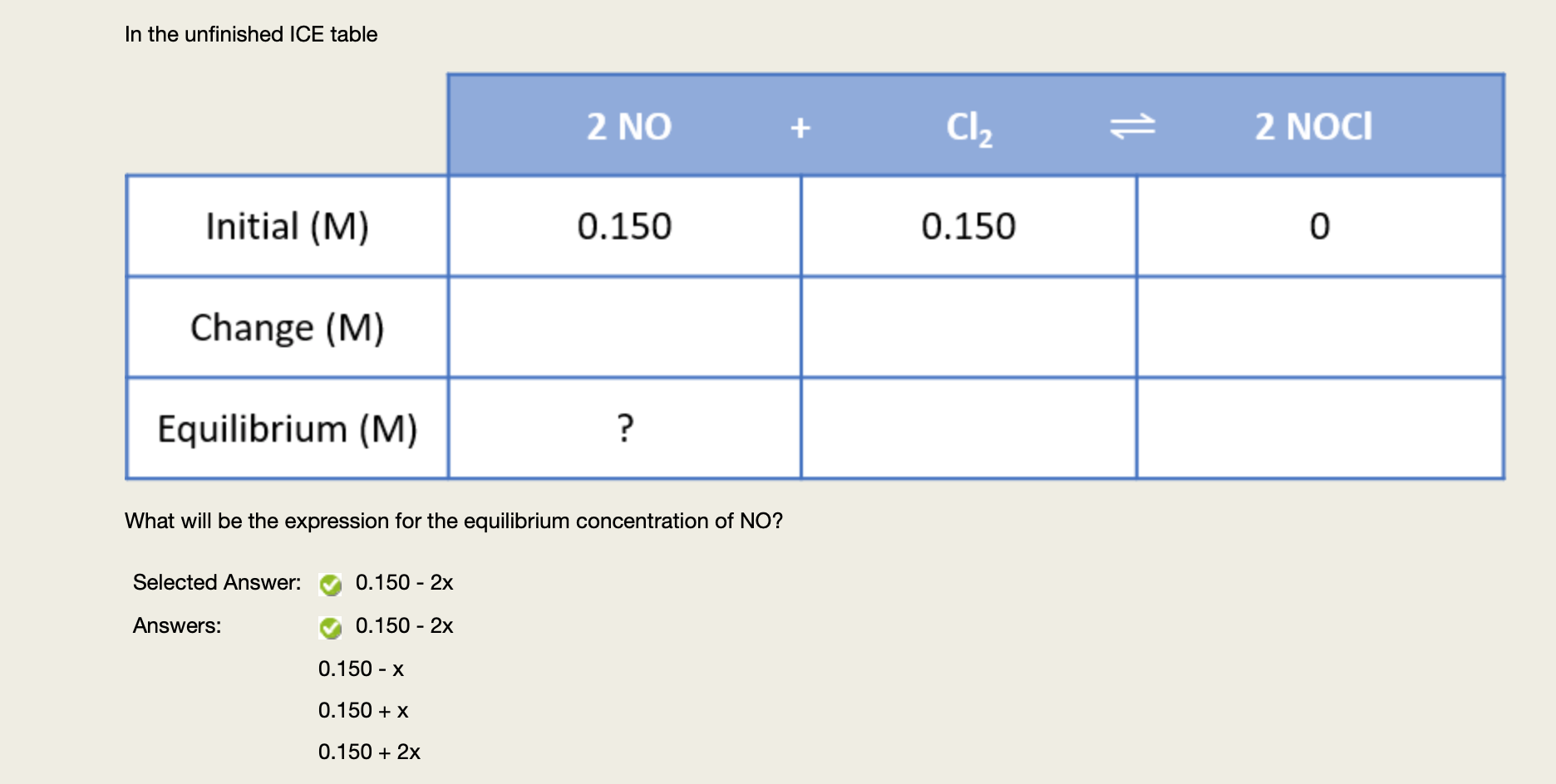 Solved In the unfinished ICE table 2 NO + Cl2 2 NOCI Initial