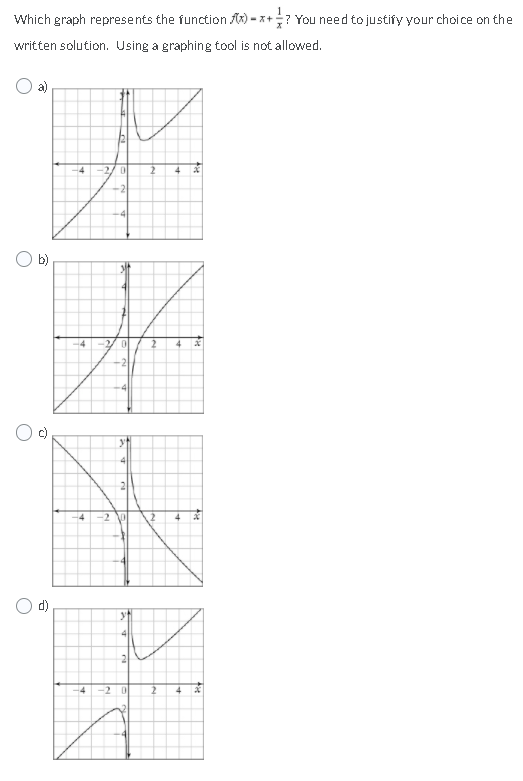 Solved X Which Graph Represents The Function Fx X 6807