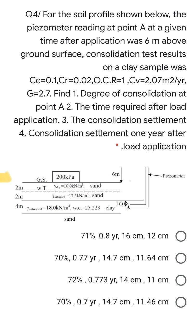 Solved Q4/ For the soil profile shown below, the piezometer | Chegg.com