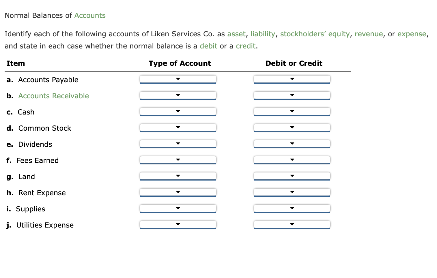 Solved Normal Balances Of Accounts Identify Each Of The Chegg