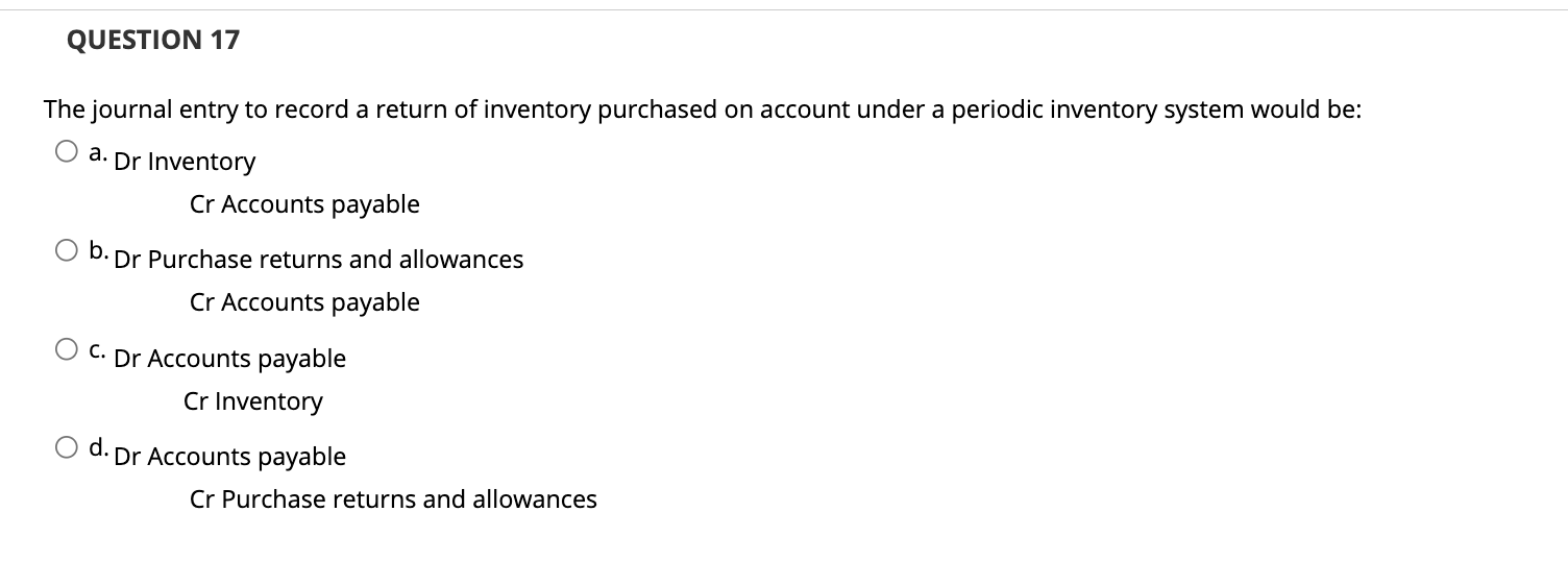 journal entry to record inventory reserve