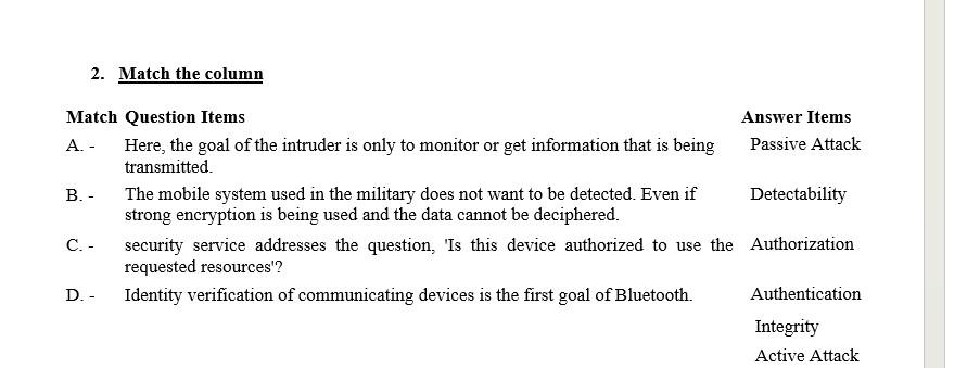 Solved 2. Match the column Match Question Items Answer Items | Chegg.com