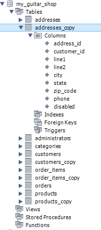 Solved MySQL: Write an UPDATE statement for the | Chegg.com