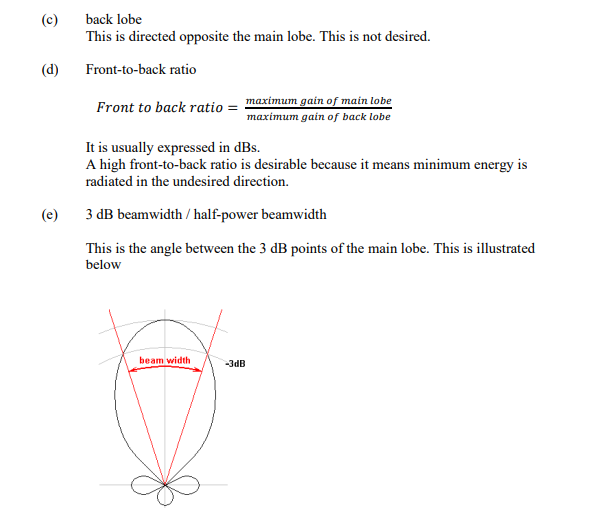 Solved (a) Figure 3.1 shows the radiation pattern of an | Chegg.com