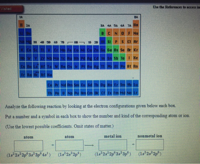 Solved Use The References To Access In Visited Ia 8a H 2a Chegg Com