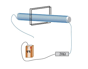 Solved A cylindrical solenoid 46 cm long with a radius of 4 | Chegg.com