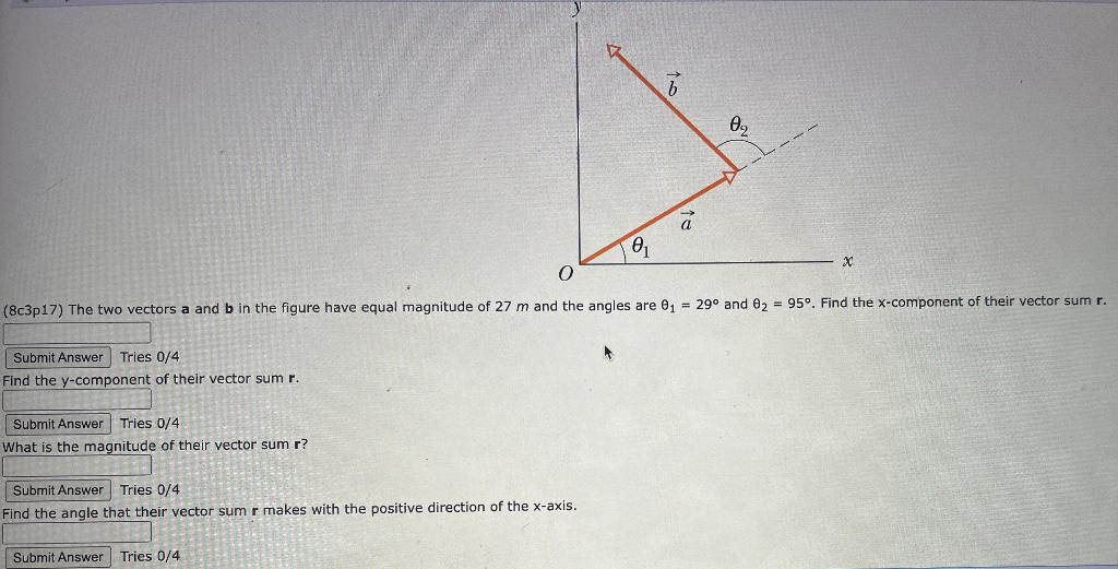 Solved (8c3p17) The two vectors a and b in the figure have | Chegg.com