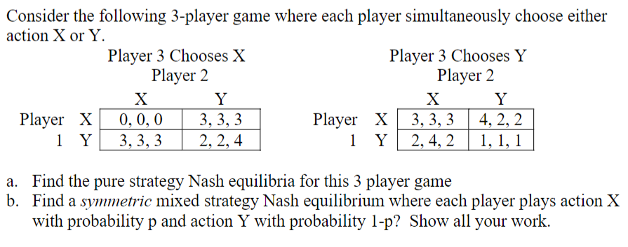 Solved Consider the following 3-player game where each | Chegg.com
