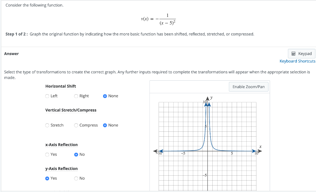Solved Consider the following function. V(x) = 1 (x - 5)2 | Chegg.com
