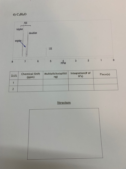 Solved: NMR Worksheet-Spring 201 Chemistry 332L TA Name Na... | Chegg.com
