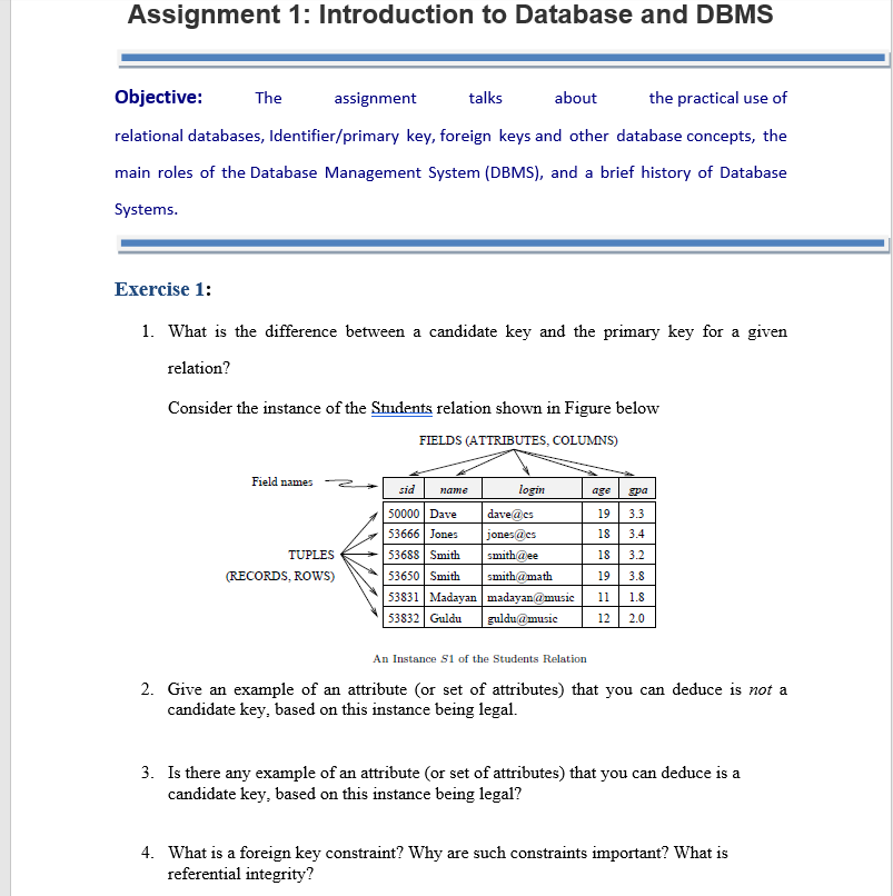 assignment of dbms