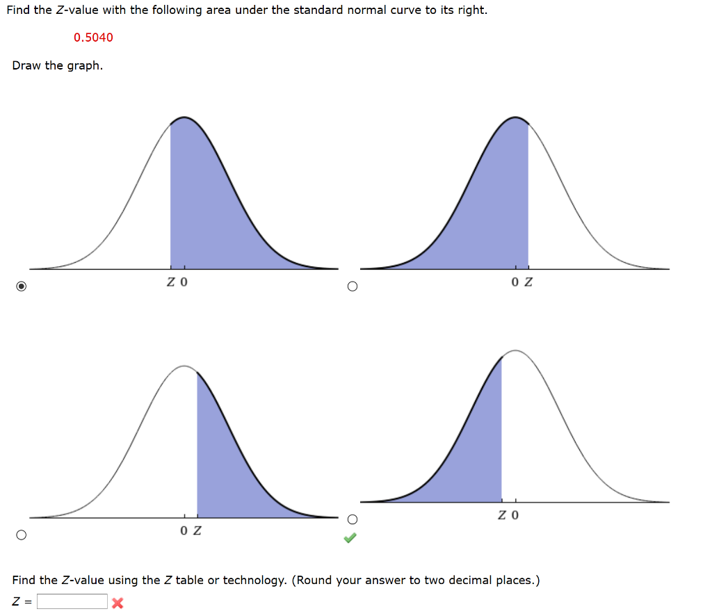 Computing reference graph of the Z value