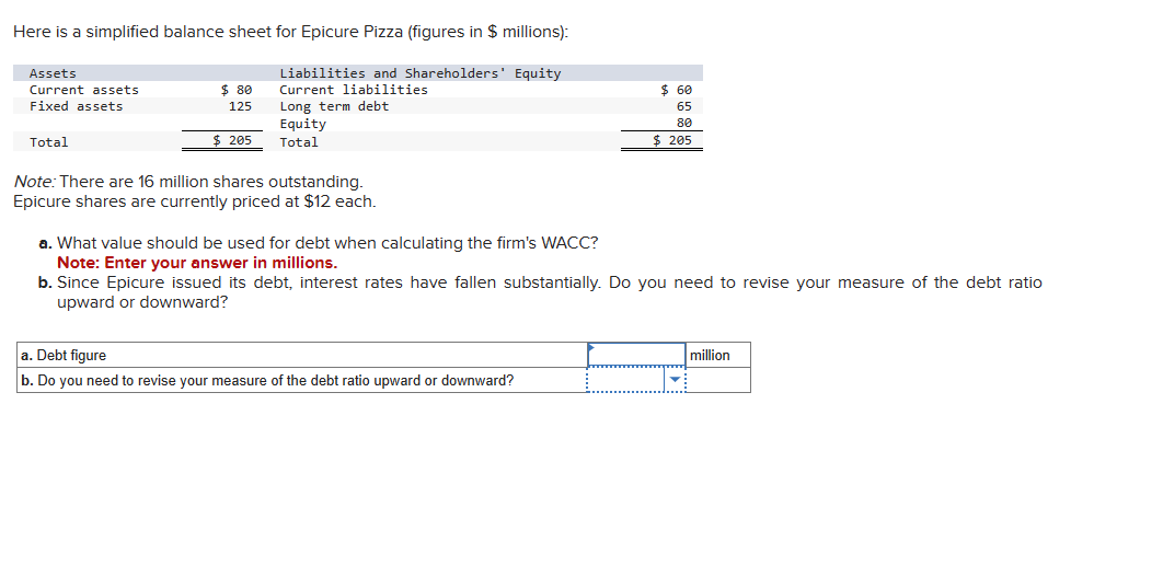 Solved Here is a simplified balance sheet for Epicure Pizza