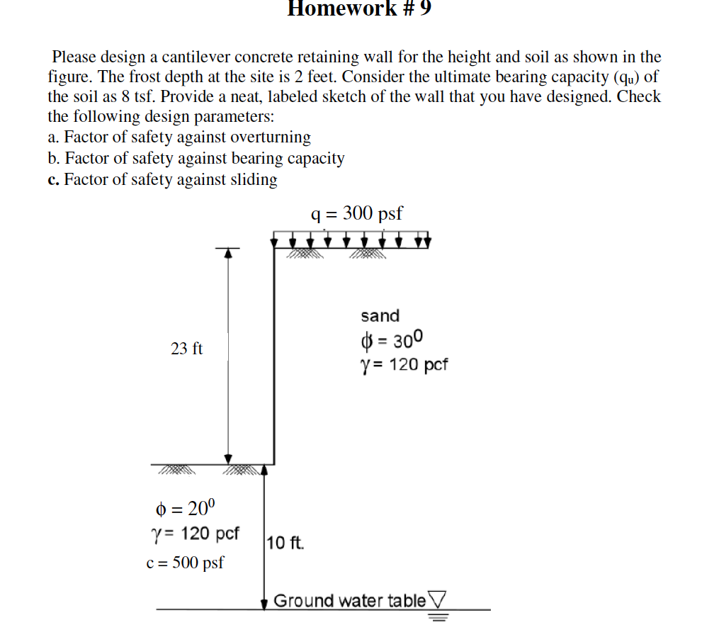 Solved Homework # 9 Please design a cantilever concrete | Chegg.com