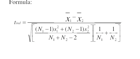 Solved : Independent Samples T-test By Hand 1. Let’s Say | Chegg.com