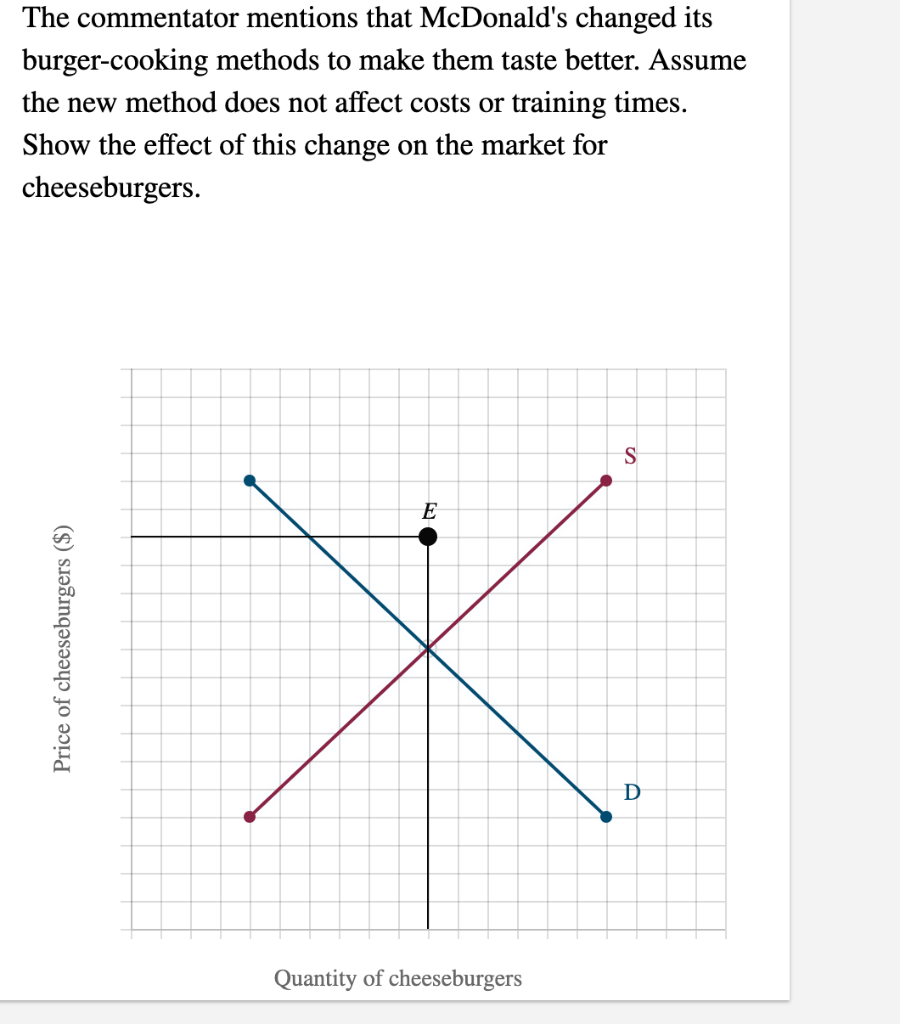 Solved The commentator mentions that McDonald&rsquo;s changed its 