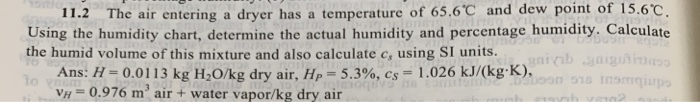 Solved 11.2 The Air Entering A Dryer Has A Temperature Of 