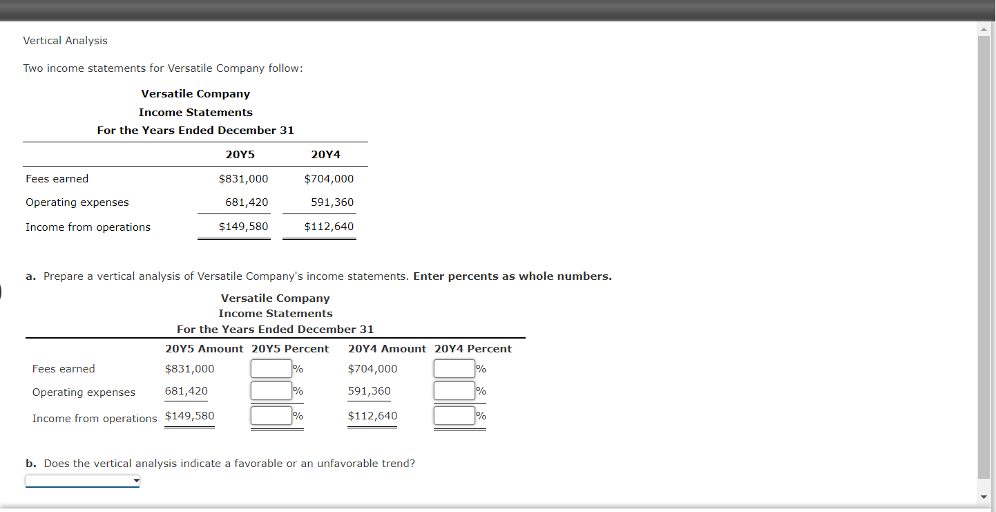 Solved Vertical Analysis Two income statements for Versatile | Chegg.com