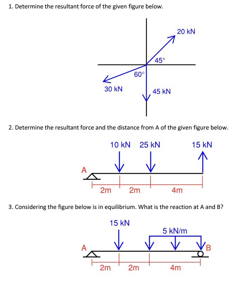 Solved 1. Determine The Resultant Force Of The Given Figure | Chegg.com