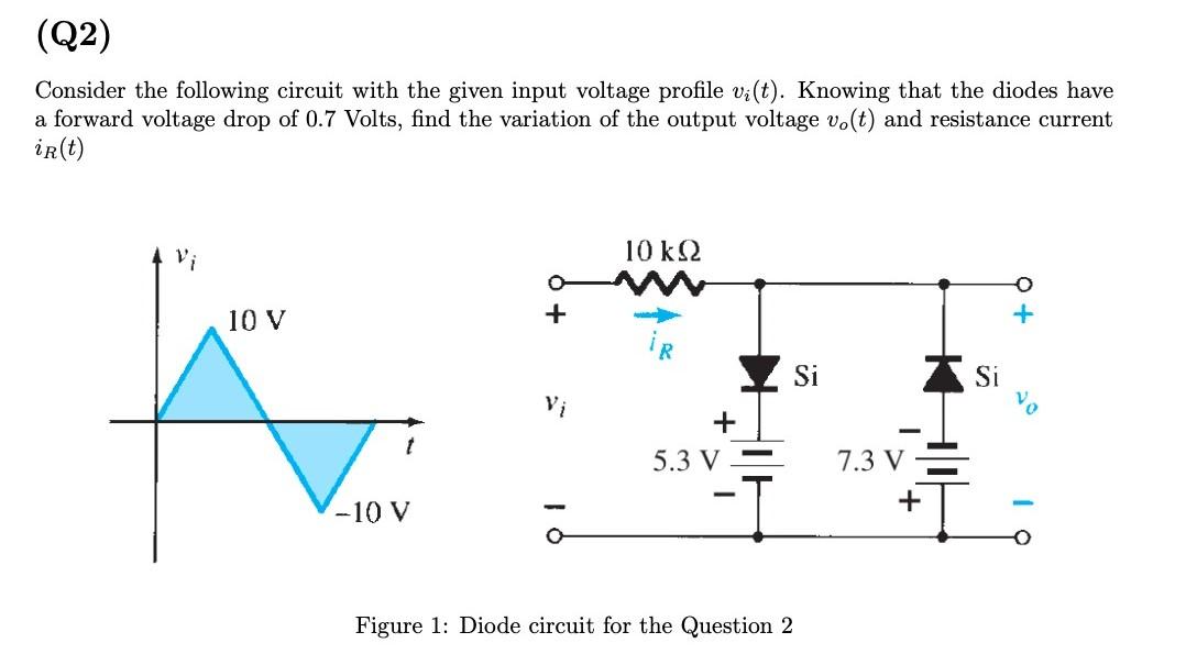 Solved Consider the following circuit with the given input | Chegg.com