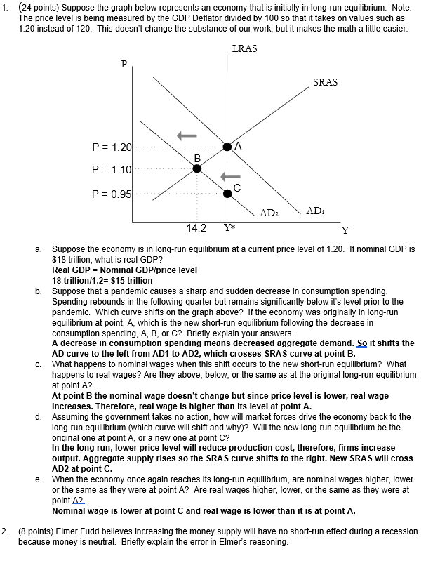 Solved 1. (24 points) Suppose the graph below represents an | Chegg.com