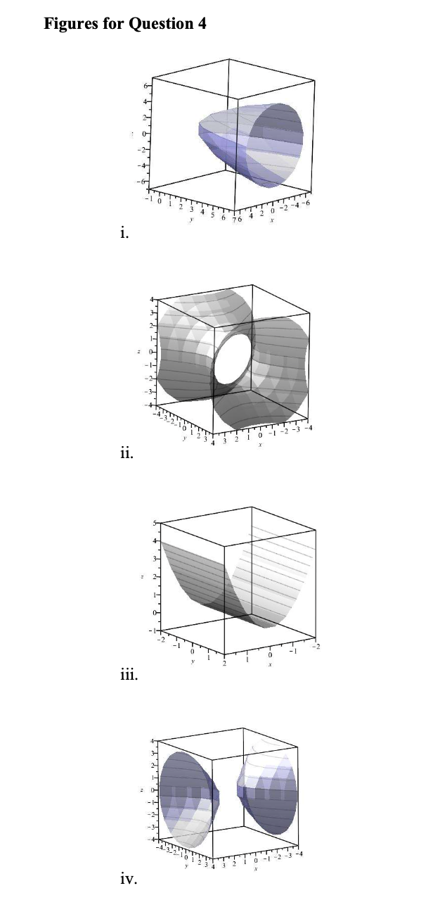 Solved Match the surface sketches on the last page with the | Chegg.com