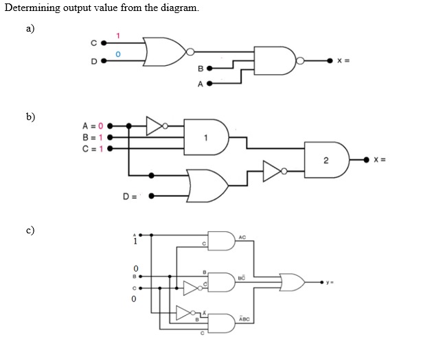 Solved Determining output value from the diagram. a) b) | Chegg.com