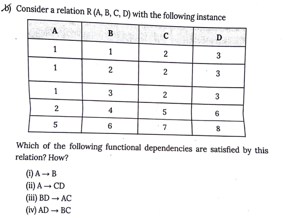 Solved B) Consider A Relation R(A,B,C,D) With The Following | Chegg.com