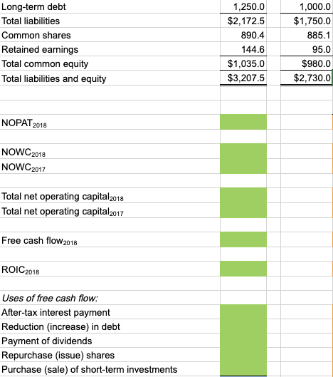 Solved Free Cash Flows (All dollar values are provided in | Chegg.com