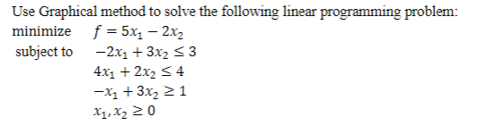 Solved Use Graphical Method To Solve The Following Linear | Chegg.com