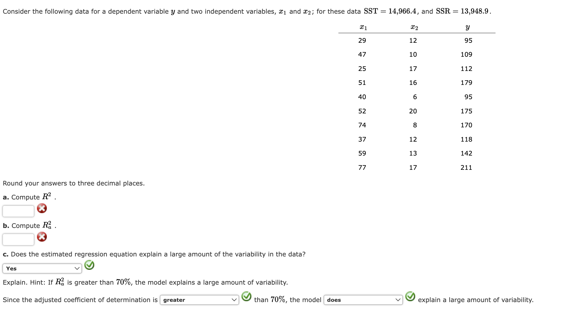 Solved Consider The Following Data For A Dependent Variable Chegg Com