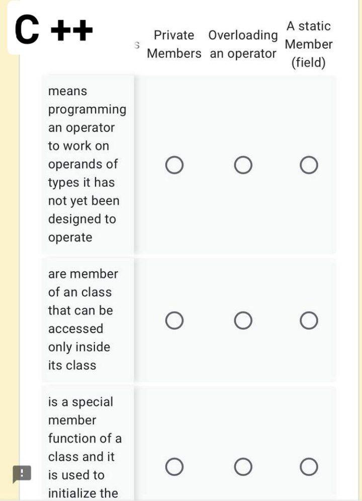 Solved C++ S Private Overloading Members an operator A | Chegg.com