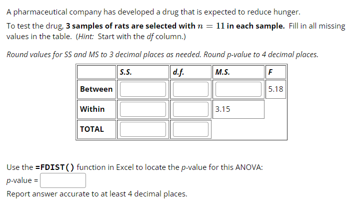 Solved = A Pharmaceutical Company Has Developed A Drug That | Chegg.com