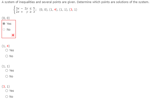 Solved A system of inequalities and several points are | Chegg.com