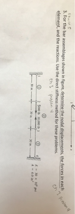 Solved 3. For the bar assemblages shown in figure, determine | Chegg.com