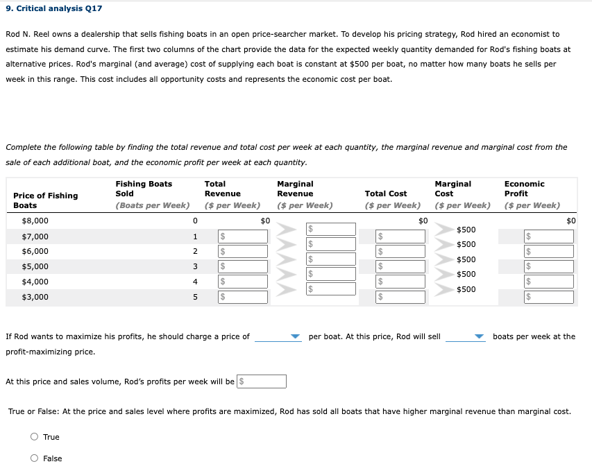 Solved 9. Critical analysis Q17 Rod N. Reel owns a