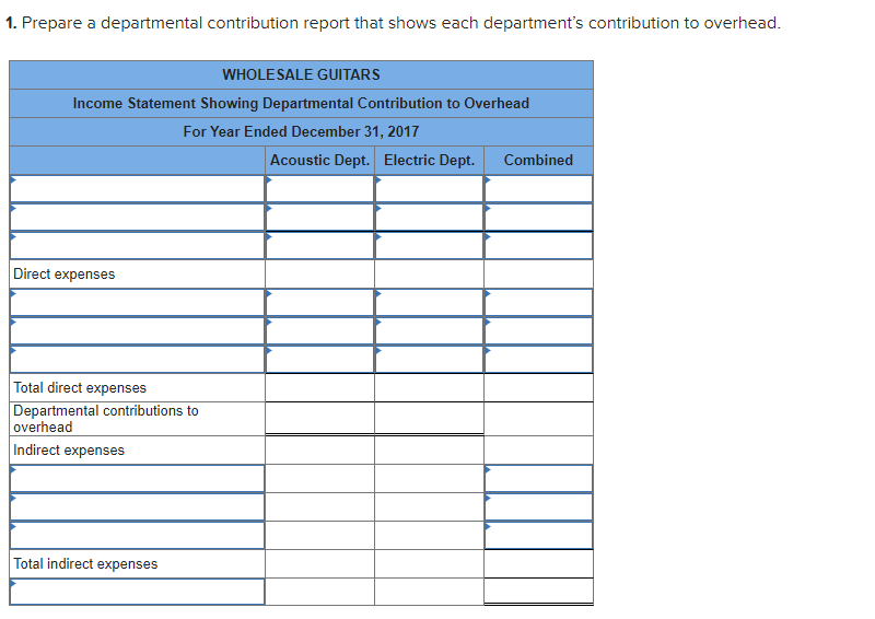 Solved Below are departmental income statements for a | Chegg.com