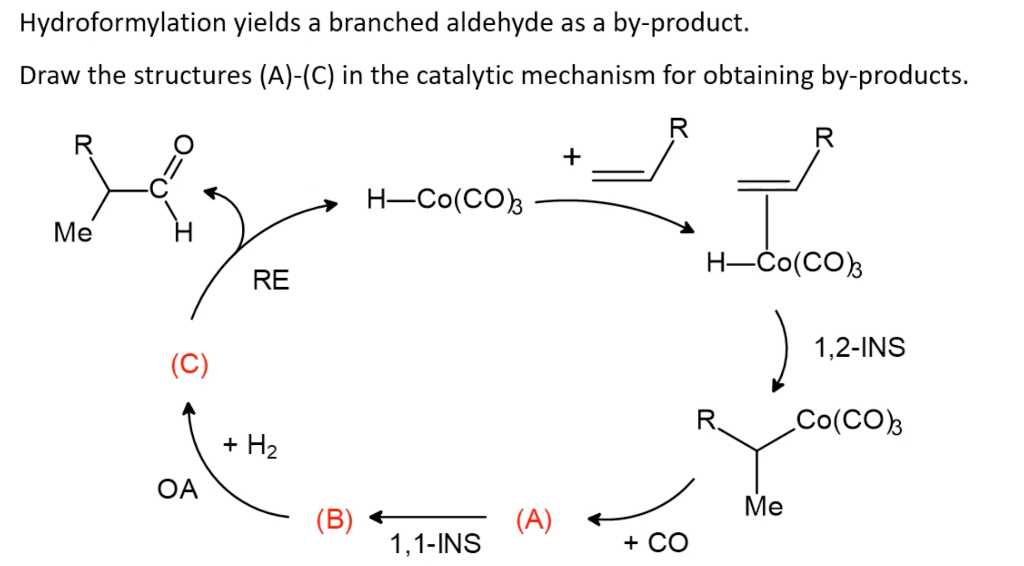 Hydroformylation yields a branched aldehyde as a | Chegg.com