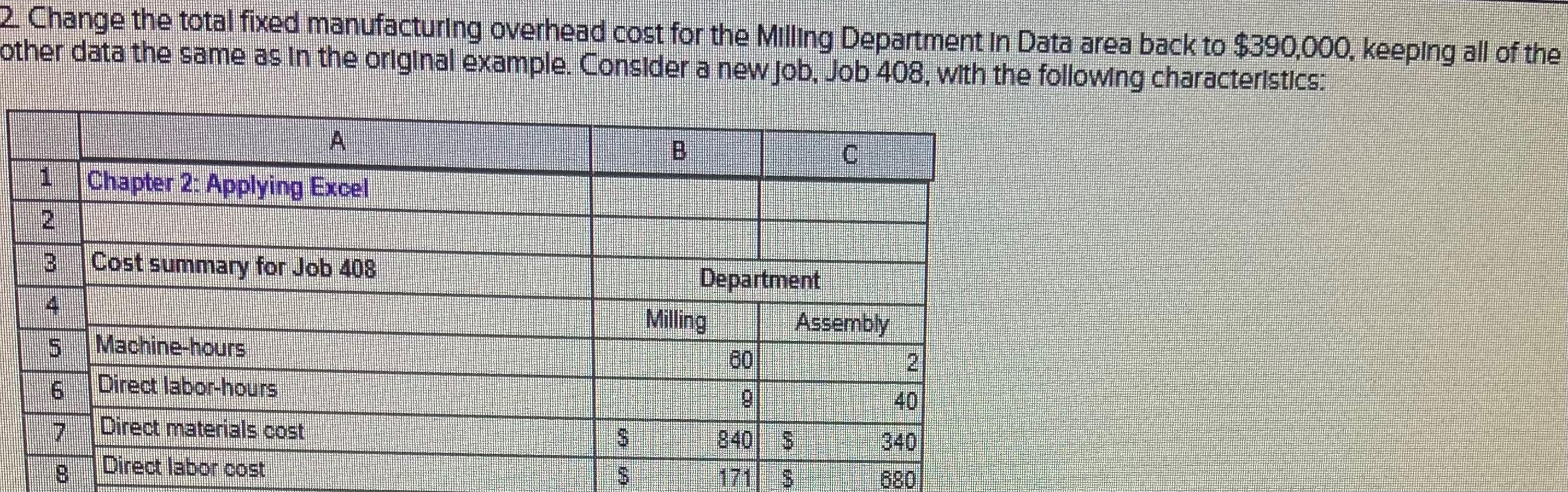 Solved Change the total fixed manufacturing overhead cost