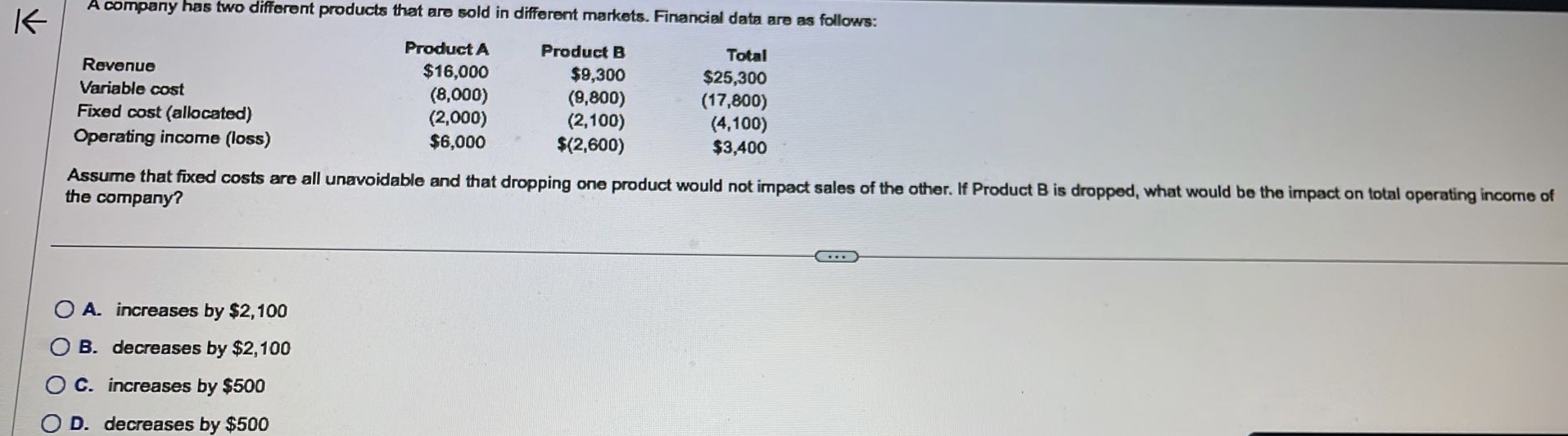 Solved Assume that fixed costs are all unavoidable and that
