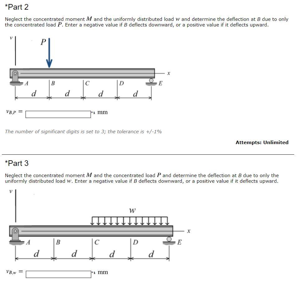Solved The simply supported beam shown in the figure | Chegg.com