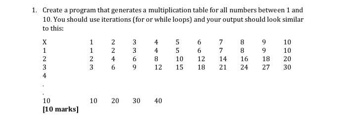Solved 1. Create a program that generates a multiplication | Chegg.com
