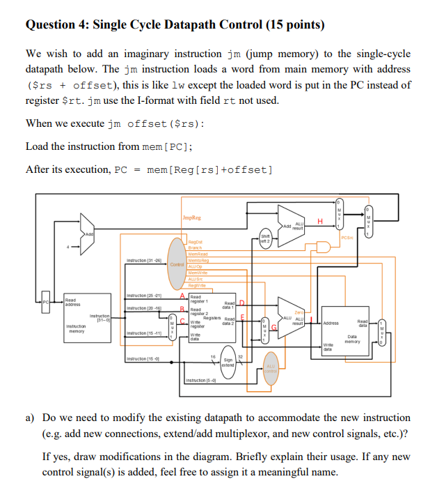 Solved Question 4: Single Cycle Datapath Control (15 Points) | Chegg.com